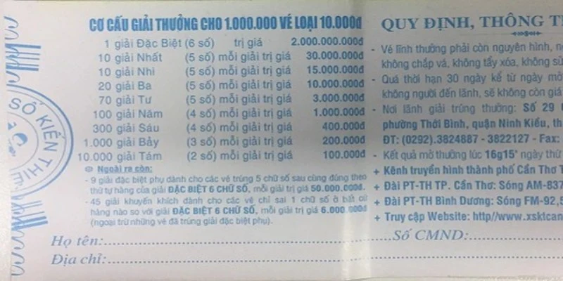 Mức thưởng rõ ràng khi chơi XSMT
